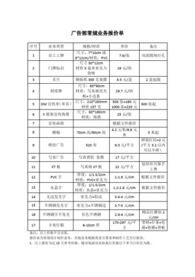 图文广告耗材报价单