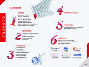 红色定制，打造品牌营销新浪潮——权威广告公司全案代理服务
