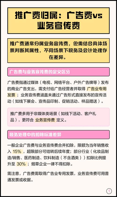 推广费归属之争 广告费与业务宣传费的税务界定及广告业务实务