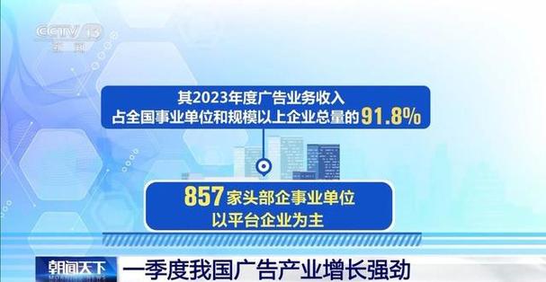 关于公布857家从事广告业务的头部事业单位名单的公告