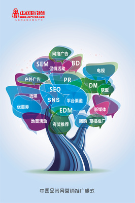 品尚网广告业务全景海报 分层解读产品矩阵与商业价值